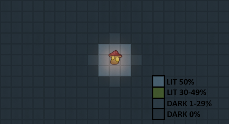 File:Boomshroom illumination area.png