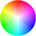 HSV color wheel.png