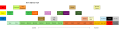 Thumbnail for version as of 14:31, 22 May 2026